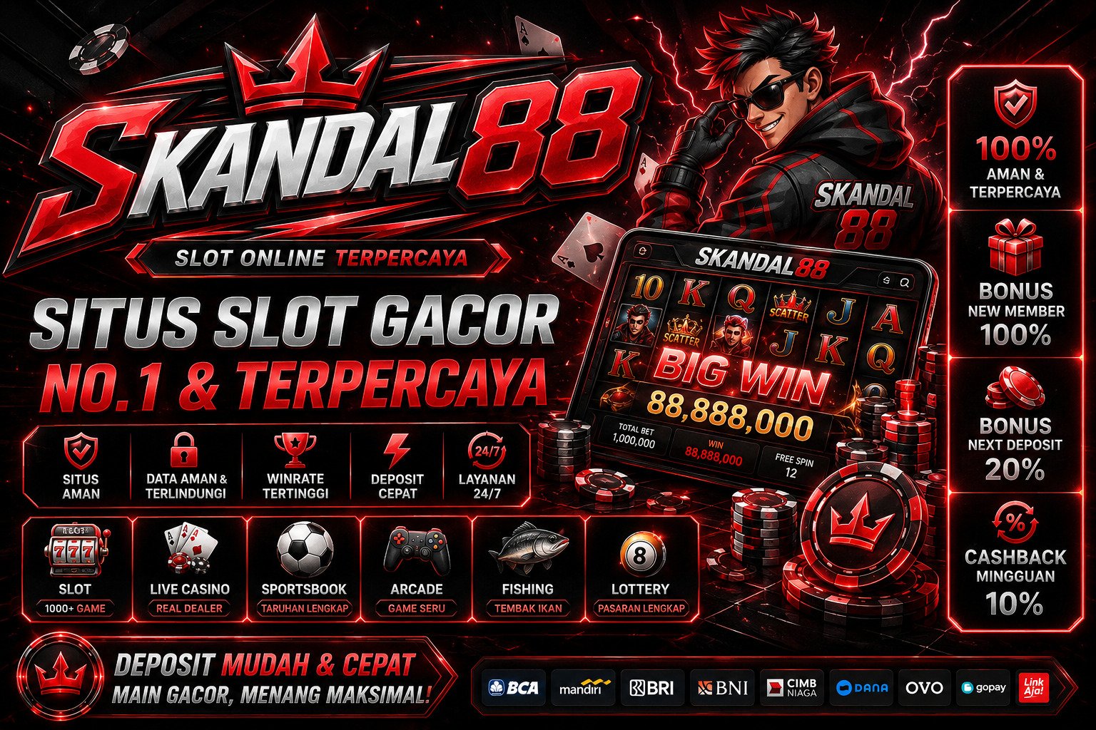 SKANDAL88